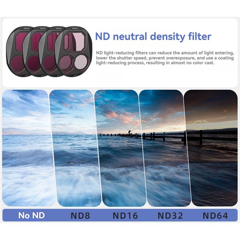 STARTRC For DJI 4 Pro Filter K - Drone Kit Waterproof recension och pris