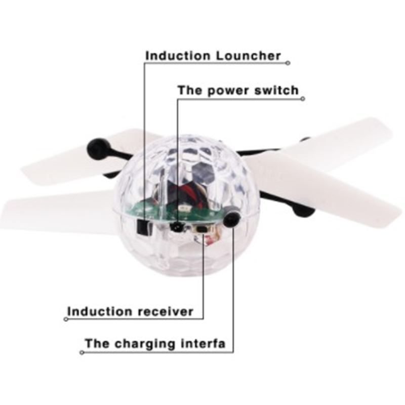 Kids Mini Drone RC Helicopter  - Drone Kit Tricopter recension och pris