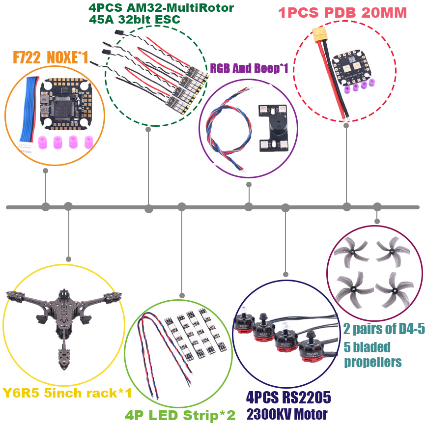 B-CUBE Y6R5 5inch FPV Drone Fr - Drone Kit Octocopter recension och pris
